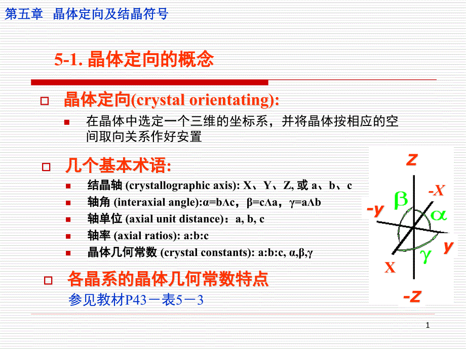 结晶学与矿物学课件_第1页