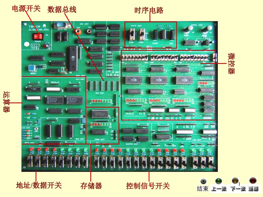 计算机组成原理实验课件_第1页