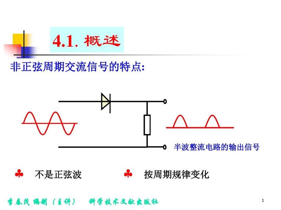 非正弦交流电路课件_第1页