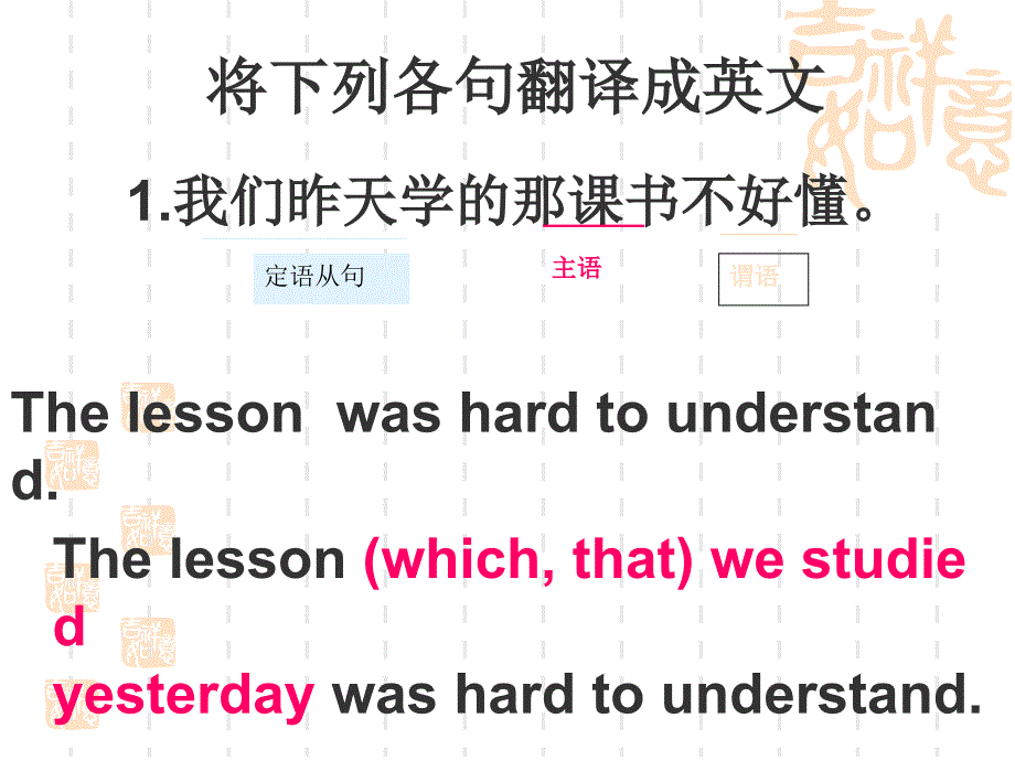 高三英语定语从句翻译与改错练习课件_第1页