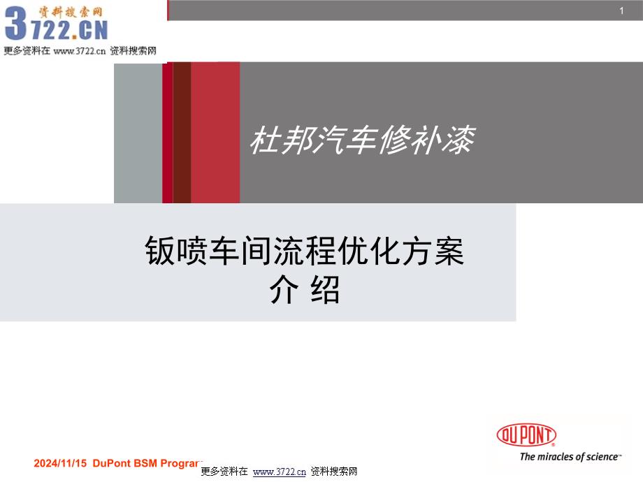 杜邦汽车修补漆钣喷车间流程优化方案培训教材（ 49_第1页