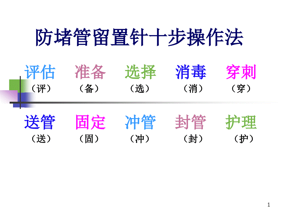 防堵管留置针十步课件_第1页