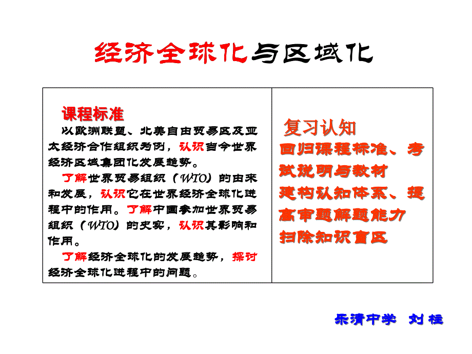 经济全球化与区域化教学课件-人教课标版_第1页