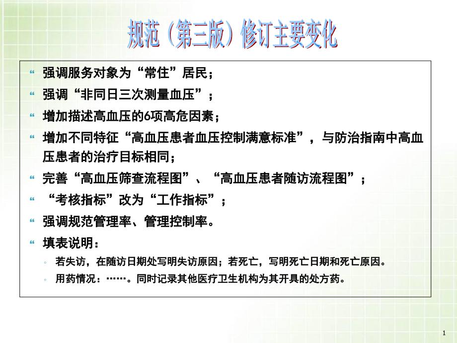 高血压患者健康管理服务规范教学课件_第1页