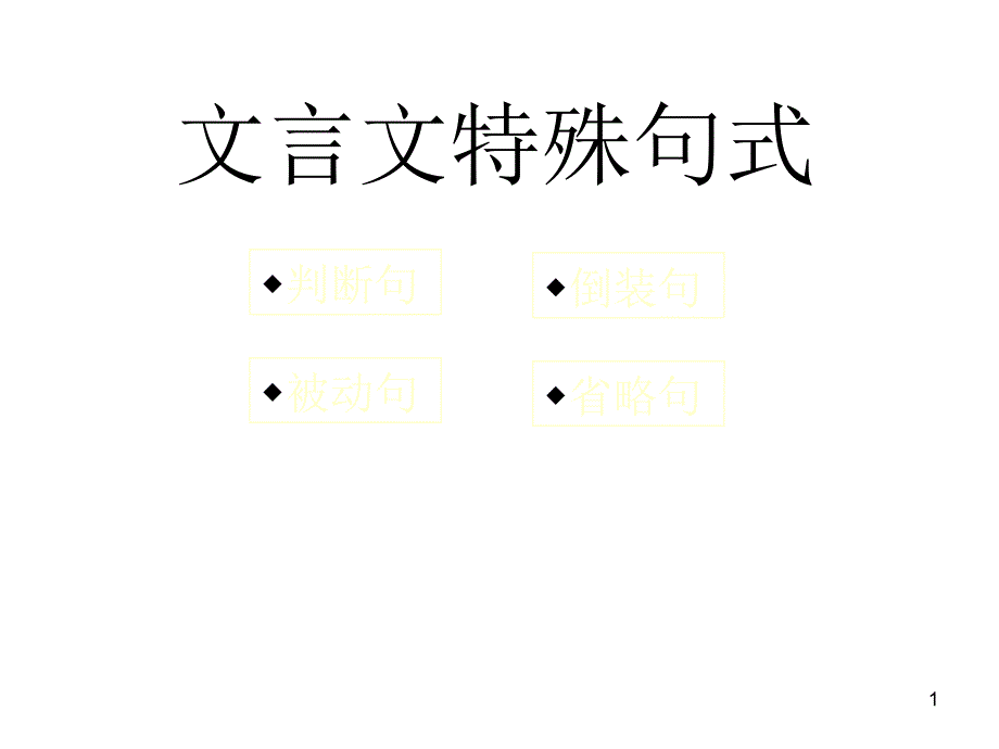 高考专题复习：文言文特殊句式课件解析_第1页