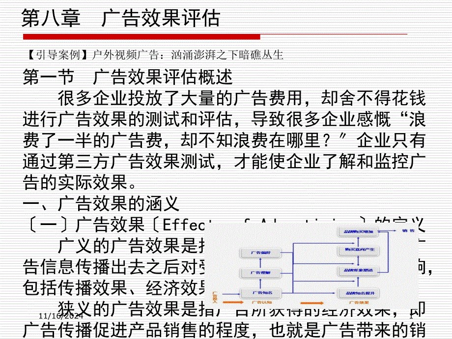 现代广告理论与实务第八章广告效果评估_第1页