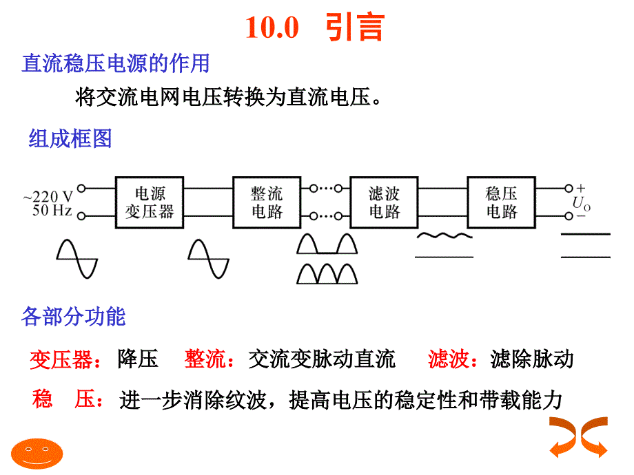 直流稳压电源000001_第1页