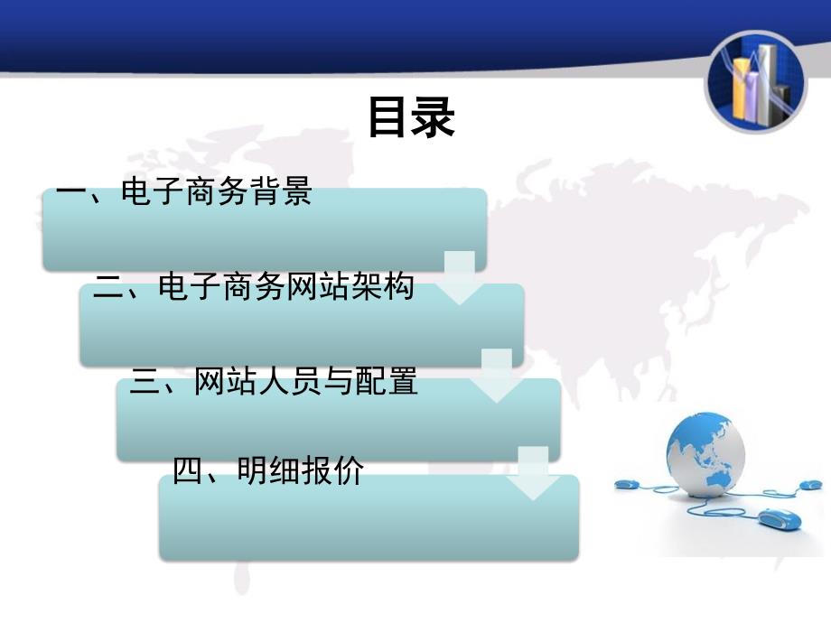 电子商务网站企划案x1_第1页