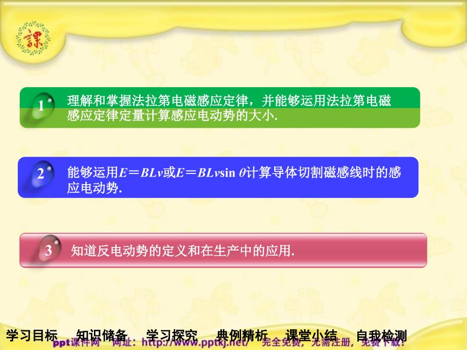 粤教版法拉第电磁感应定律_第1页