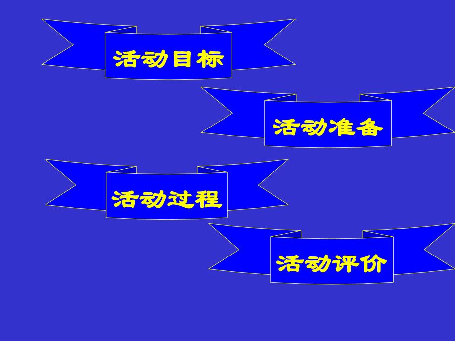 社会历史小调查教案北师大版八级上册_第1页