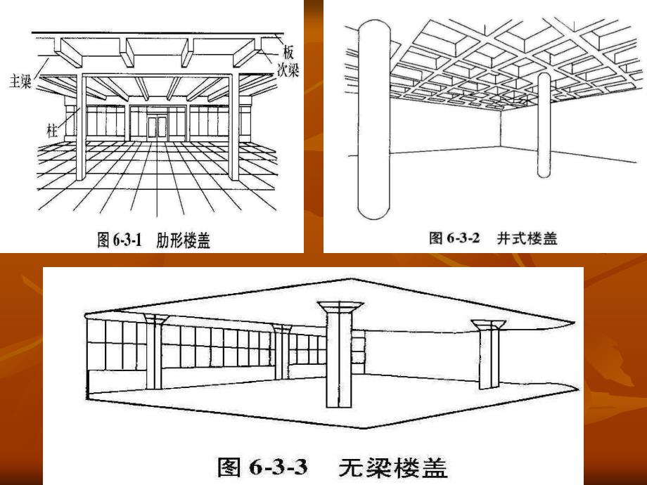 第三节钢筋混凝土梁板结构祥解_第1页