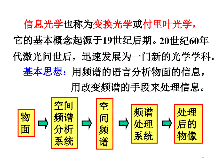 理学波光光信息处理概述_第1页