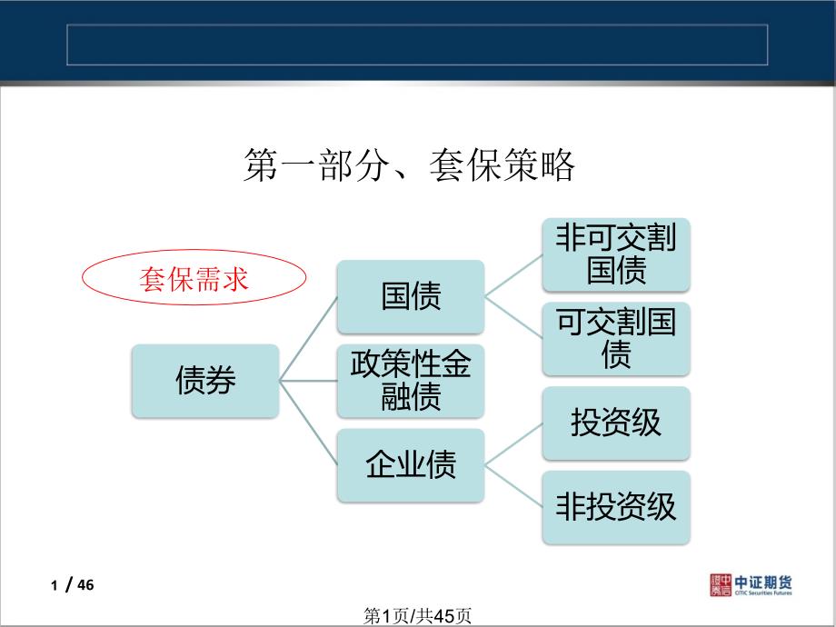 国债期货套保和套利策略_第1页