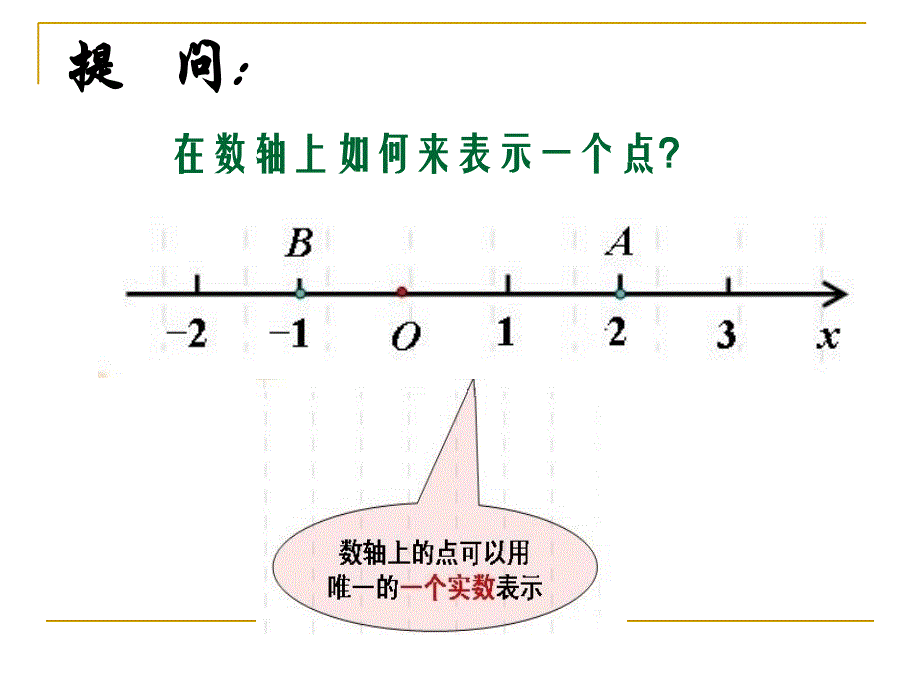 空间直角坐标系更新_第1页