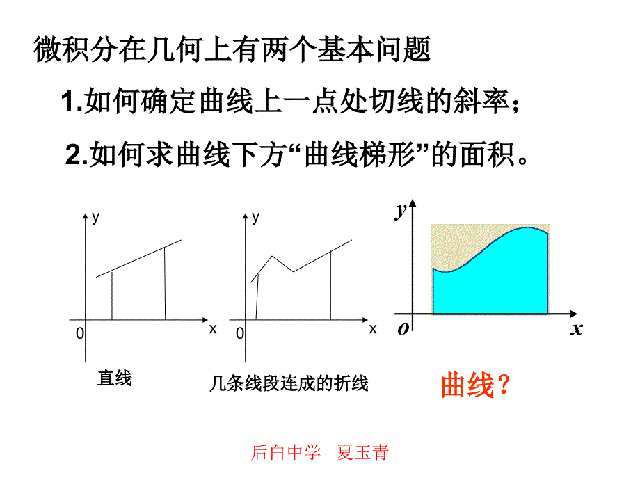 苏教版曲边梯形的面积_第1页