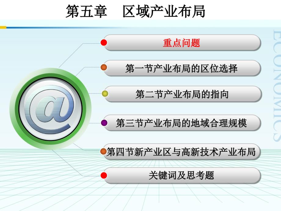 经济学特效版区域产业布局_第1页