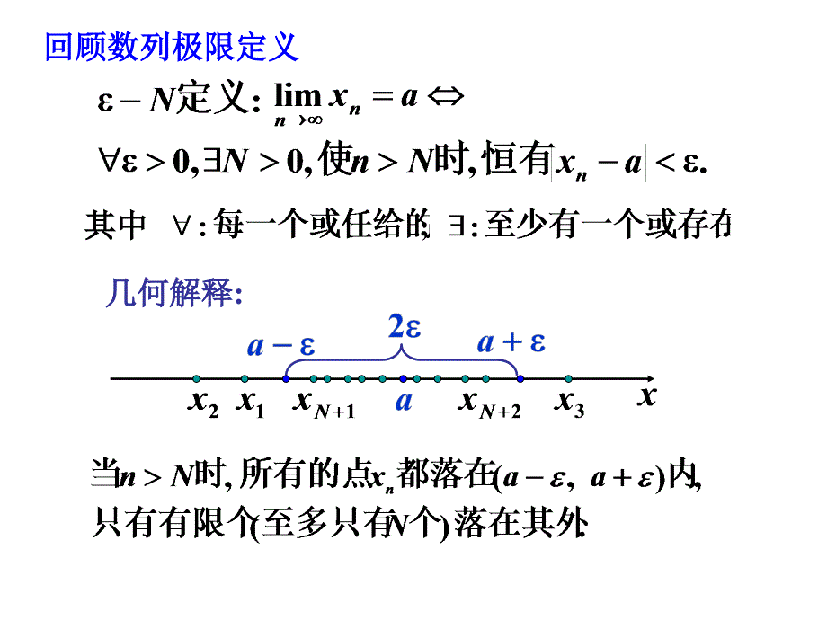 章極限與連續(xù)_第1頁