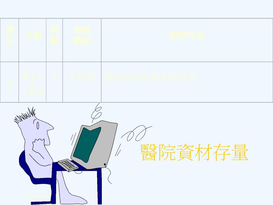 医院资材存量管理制度_第1页