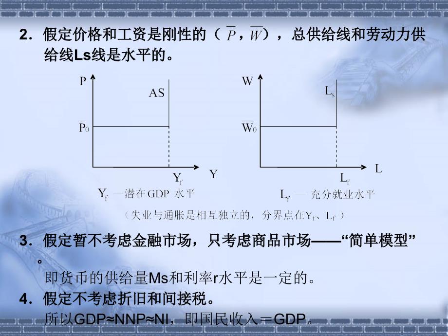 简单收入决定论简单凯恩斯模型_第1页