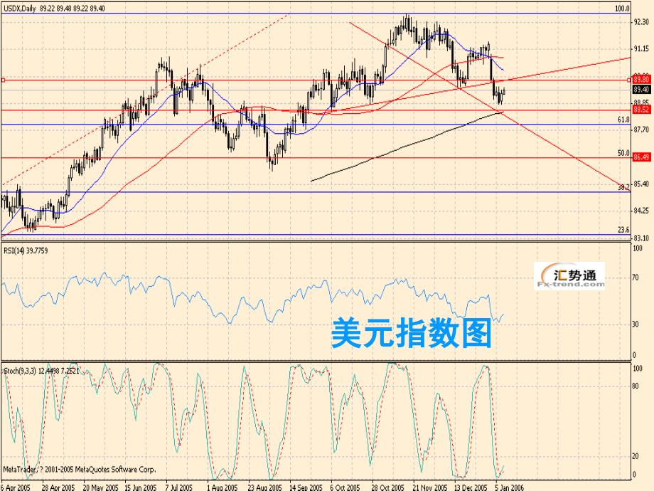 理财课堂公告_第1页