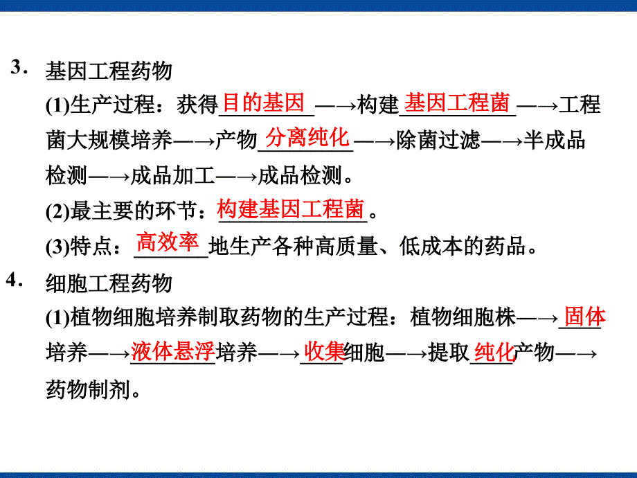 生物技术药物与疫苗_第1页