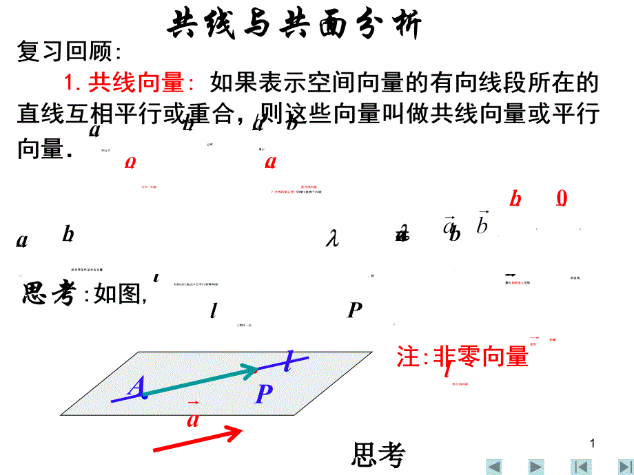 空间向量及其运算三共线与共面分析_第1页