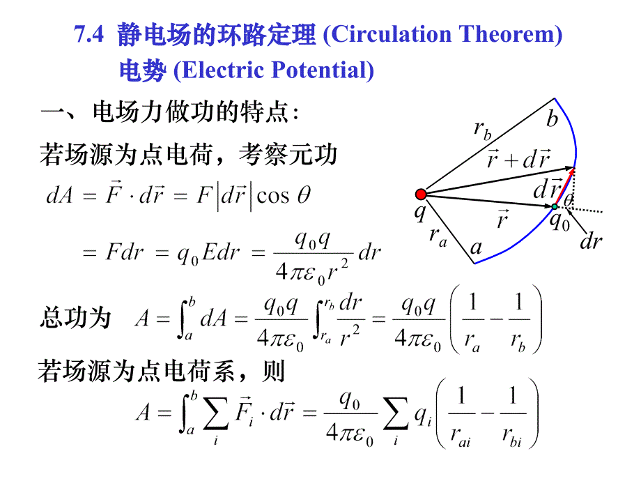 电磁学讲课电势_第1页