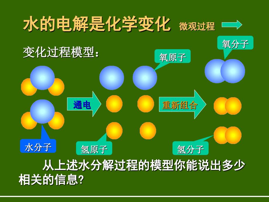 科学第节物质与微观粒子模型_第1页