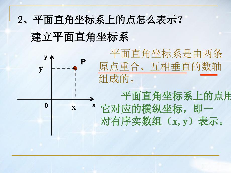 空间直角坐标系公开课_第1页