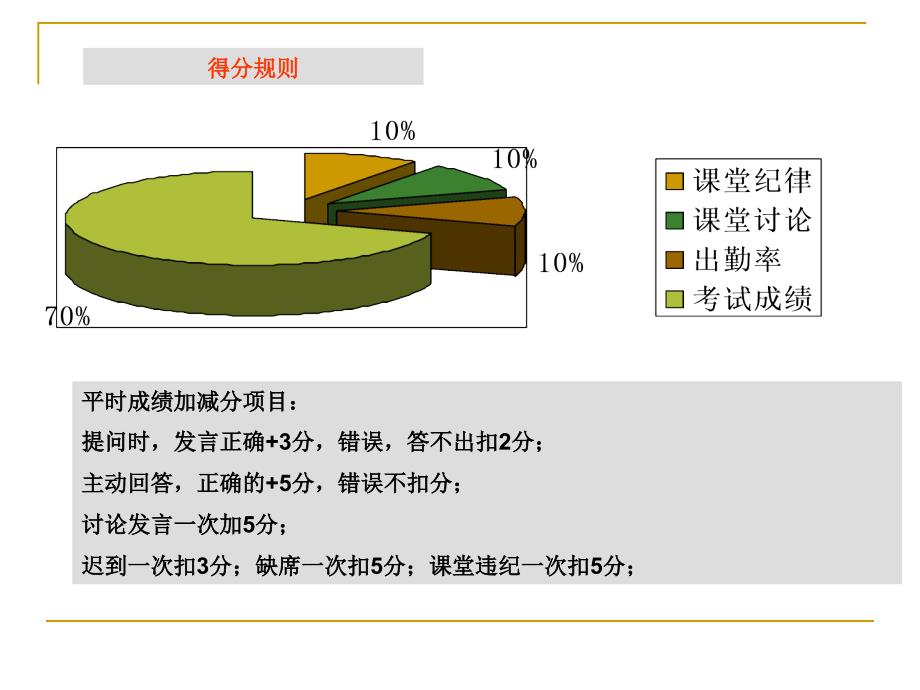 经济学微观经济学导论_第1页