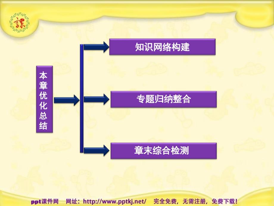 能量守恒与可持续发展_第1页