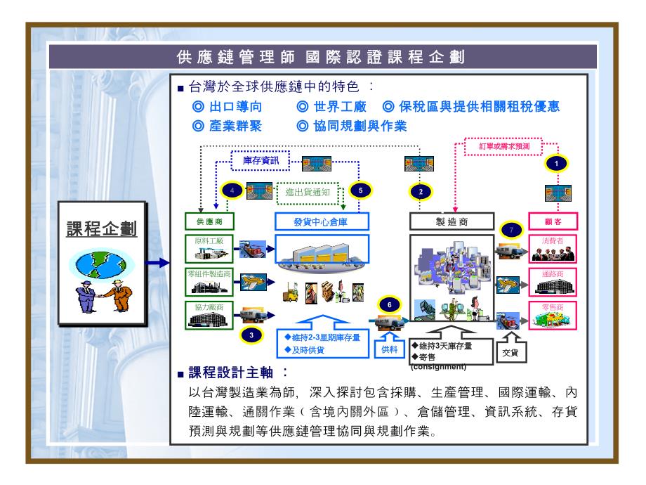 皇家物流与运输学会新加坡分会_第1页