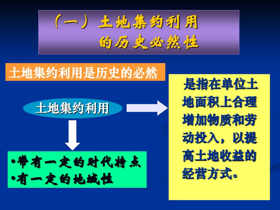 章土地集约利用_第1页