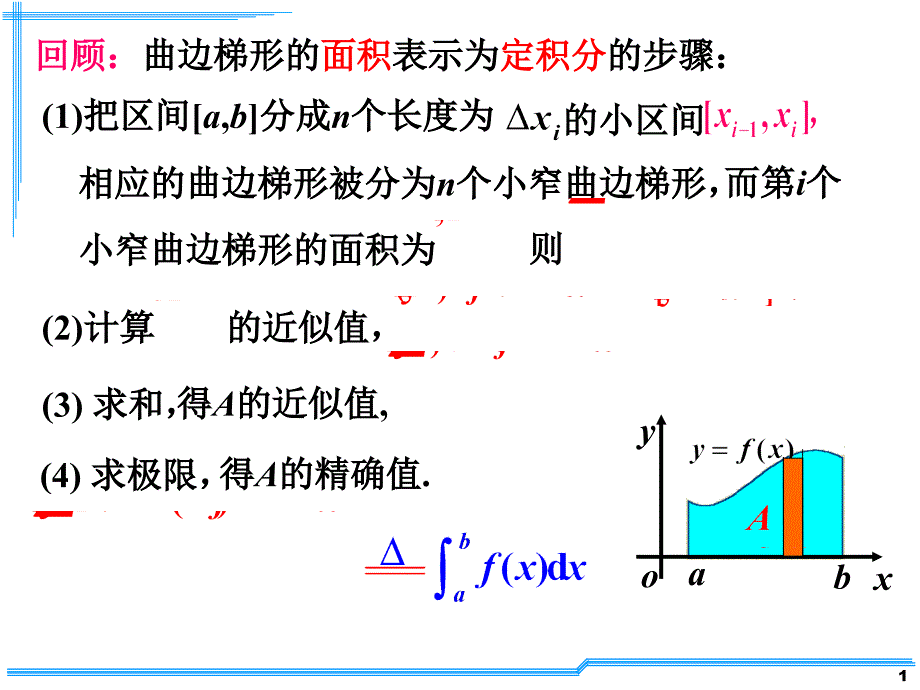 理学考研定积分应用详解_第1页