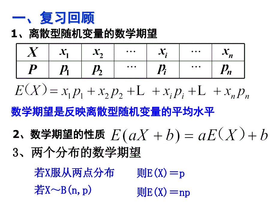 离散型随机变量的方差用_第1页