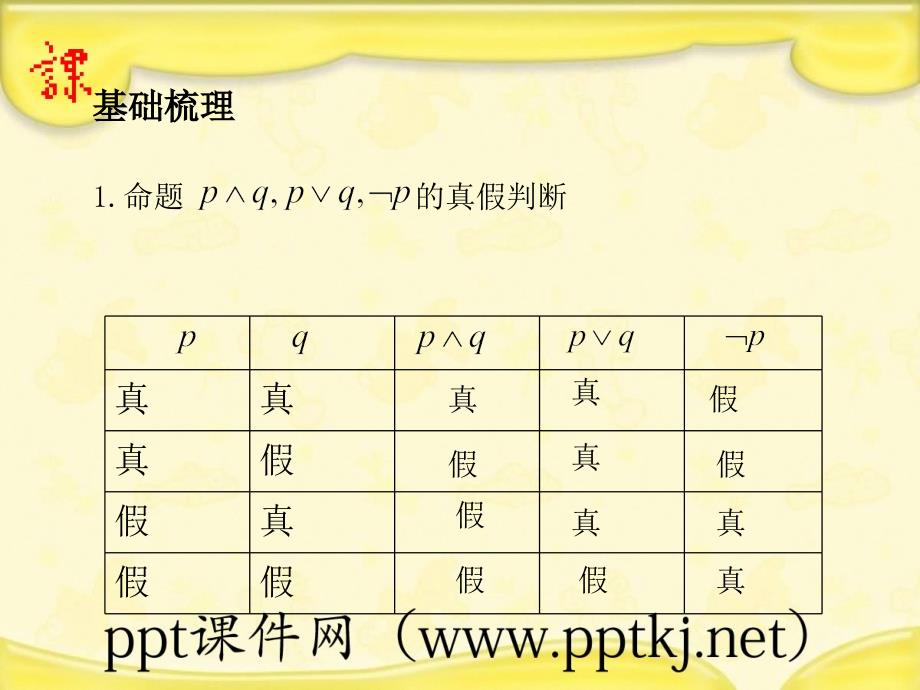 简单逻辑连接词全称量词与存在量_第1页