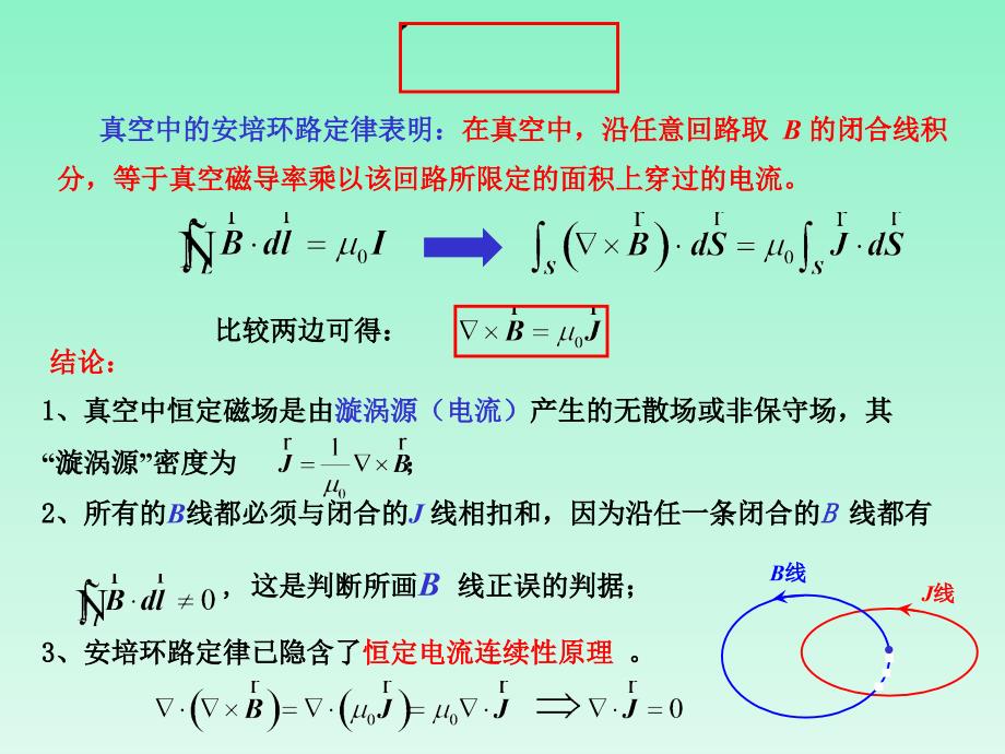 真空中的安培环路定律_第1页