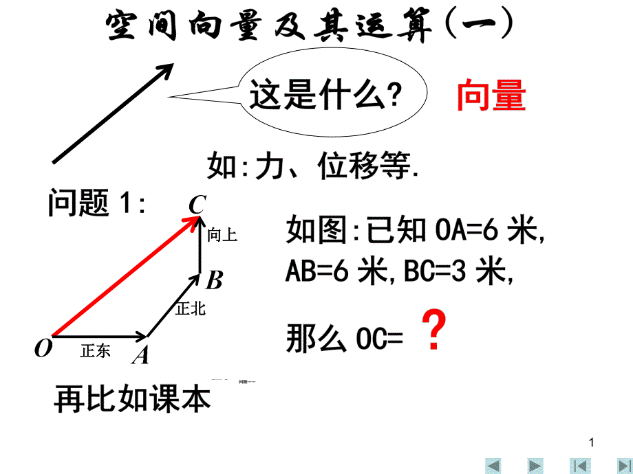 空间向量概念_第1页