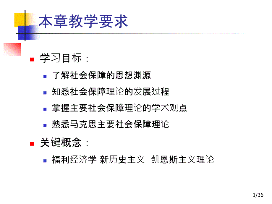 经济学社会保障学社会保障理论_第1页