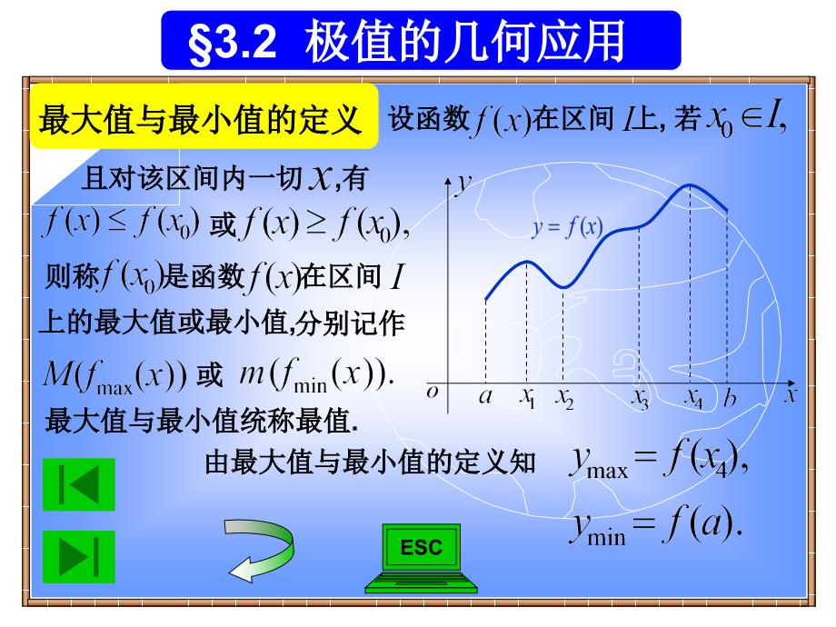 经济数学极值的几何应用_第1页