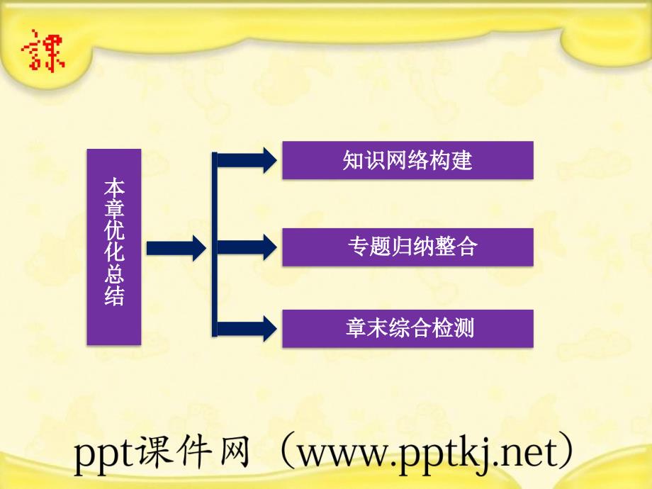 简谐运动的周期性和对称性_第1页