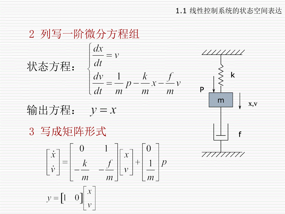 线性控制系统的状态空间描述_第1页