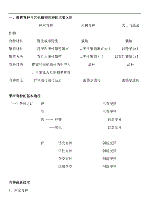 果樹(shù)育種：復(fù)習(xí)資料