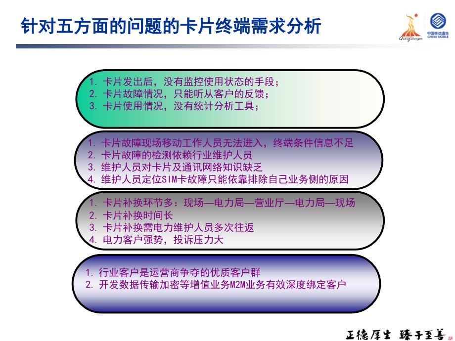 增强型SIM卡服务_第1页