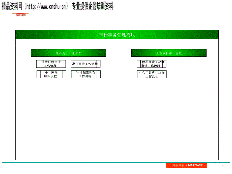 审计管理模块_第1页