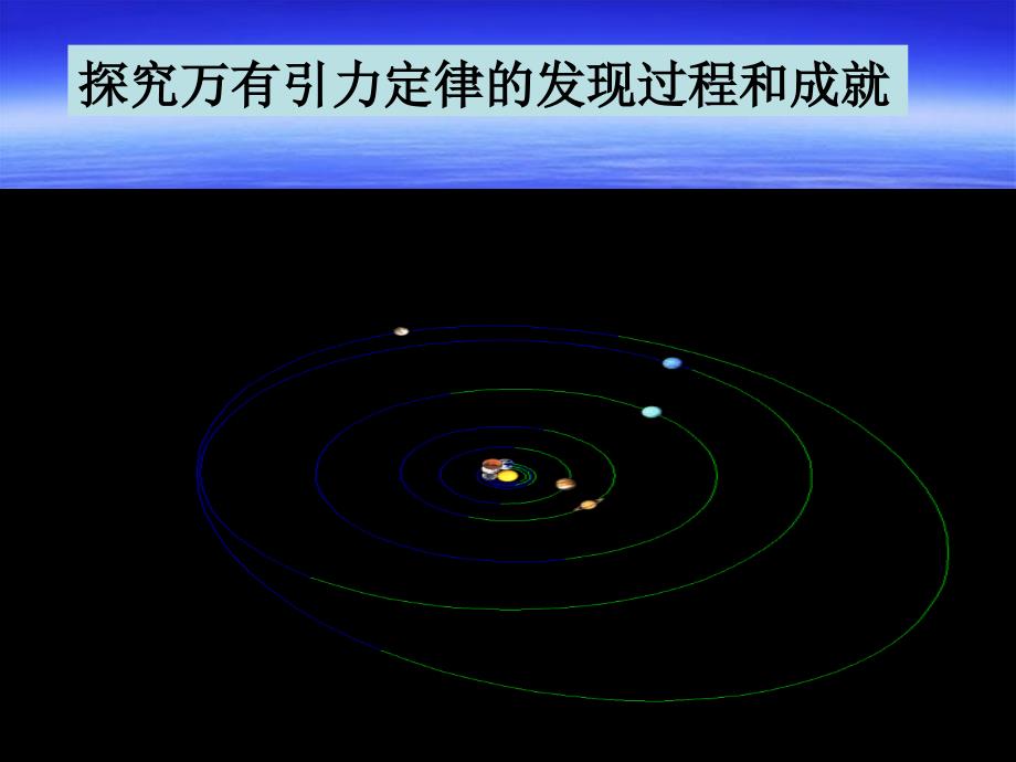 学生演示文稿万有引力定律_第1页