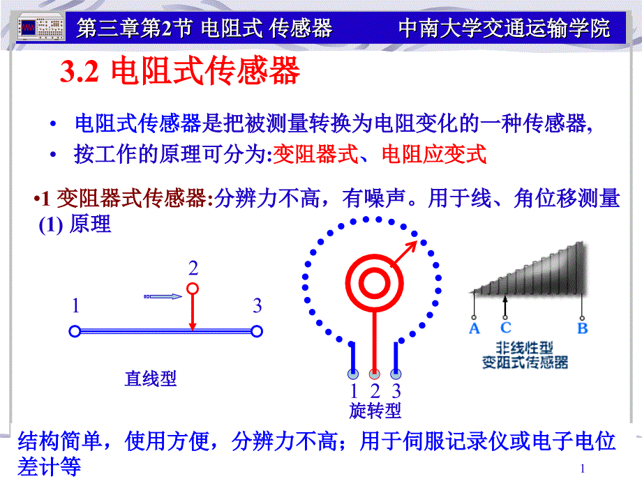 应变式传感器_第1页