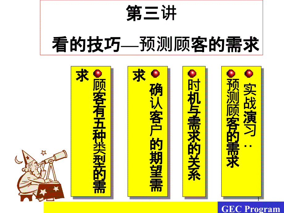 2店服务员培训-看的技巧预测顾客的需求_第1页