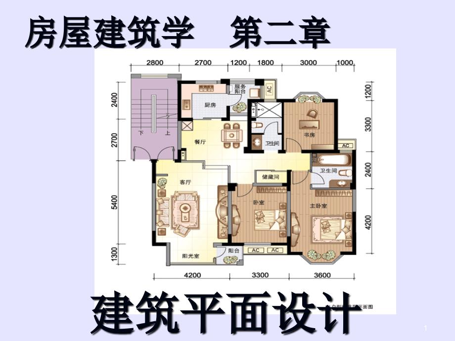 2_建筑平面设计_第1页