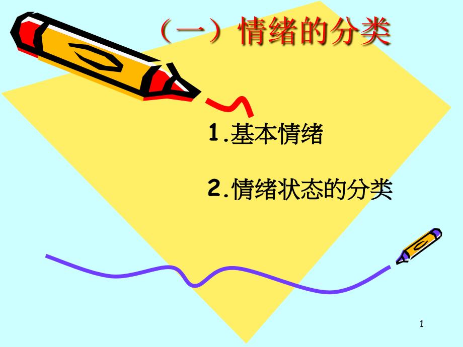 心理学教案—— 情绪和情感分类_第1页